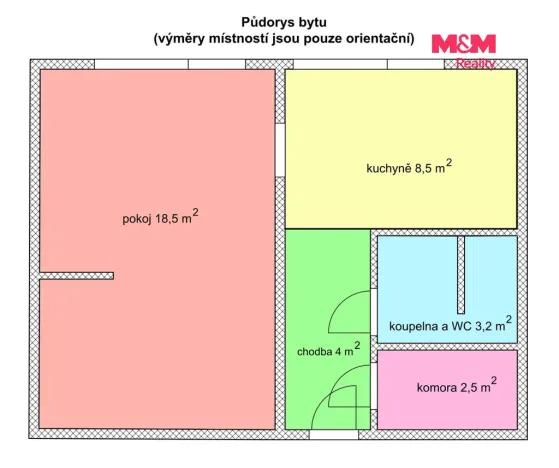 Prodej bytu 1+1, Frýdek-Místek - Frýdek, Bruzovská, 37 m2