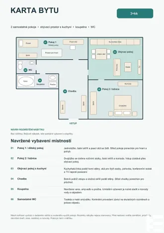 Prodej bytu 3+kk, Praha - Kbely, Martinická, 57 m2
