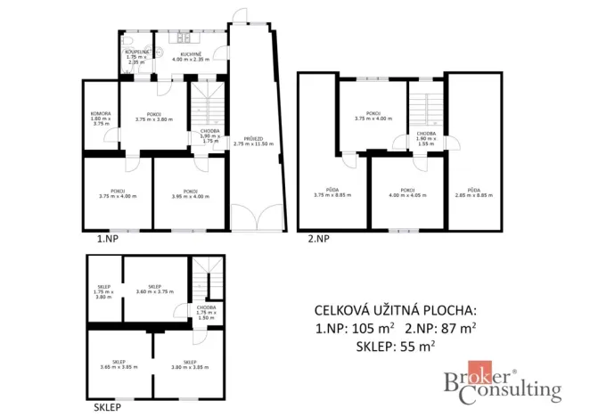 Prodej rodinného domu, Lanžhot, 160 m2