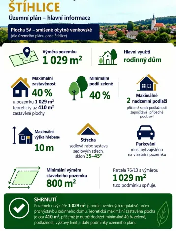 Prodej pozemku pro bydlení, Štíhlice, 1029 m2