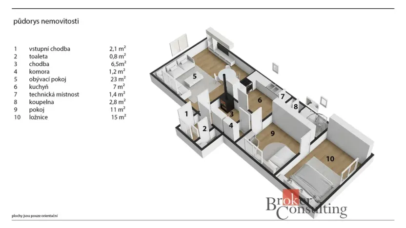 Prodej rodinného domu, Sezemice, Bezdíčkova, 105 m2