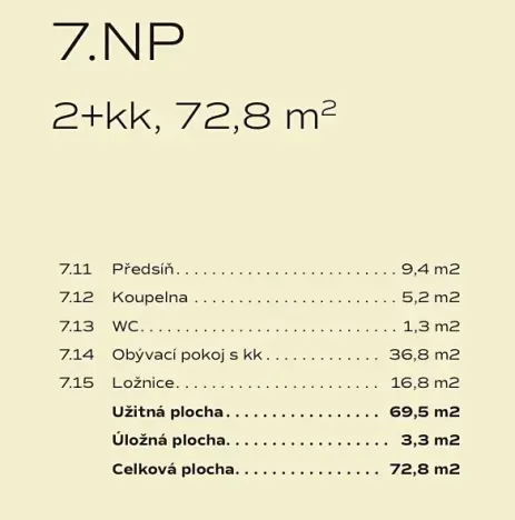 Prodej bytu 2+kk, Praha - Karlín, Jirsíkova, 73 m2