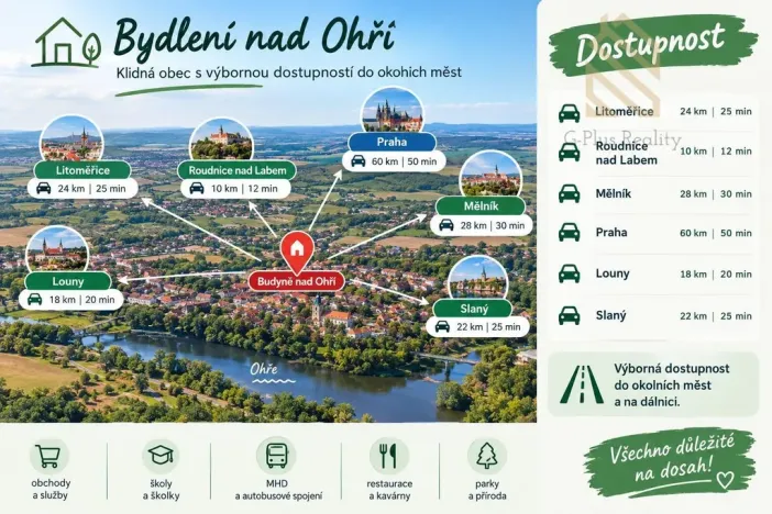 Prodej rodinného domu, Budyně nad Ohří, Masarykovo náměstí, 90 m2
