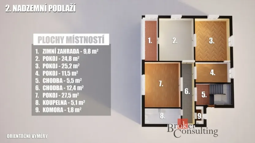 Prodej rodinného domu, Varnsdorf, Fügnerova, 375 m2