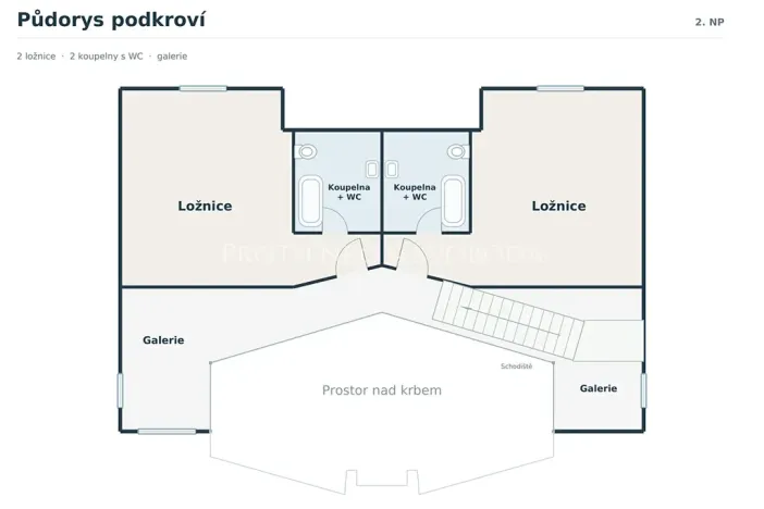 Prodej rodinného domu, Trhové Sviny, Rejta, 800 m2