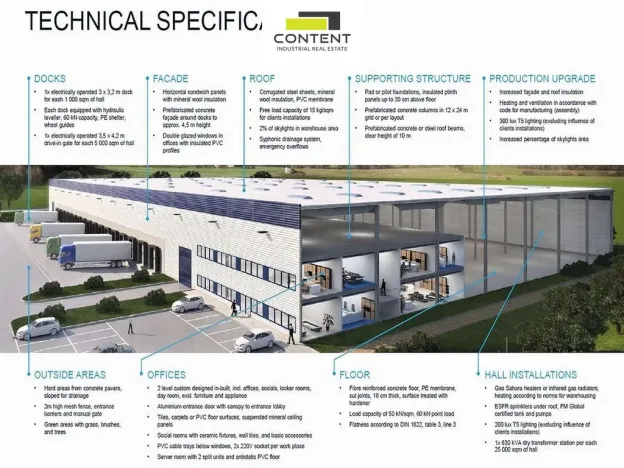 Pronájem skladu, Kostelec - Ostrov u Stříbra, 11700 m2