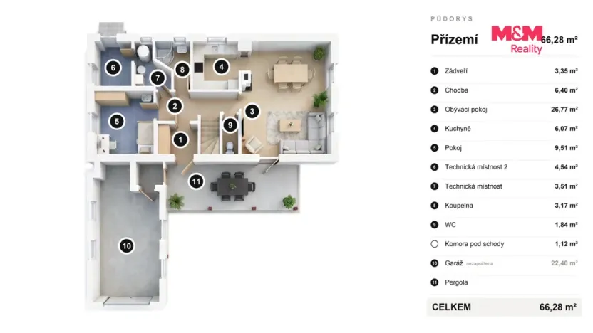 Prodej rodinného domu, Lásenice, 125 m2